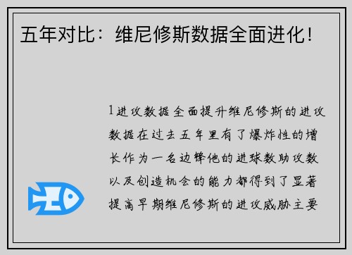 五年对比：维尼修斯数据全面进化！